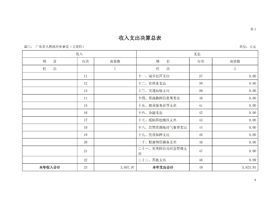 已编辑图片