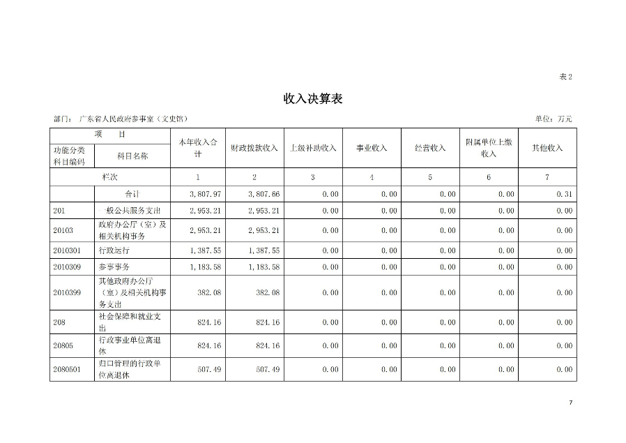 已编辑图片