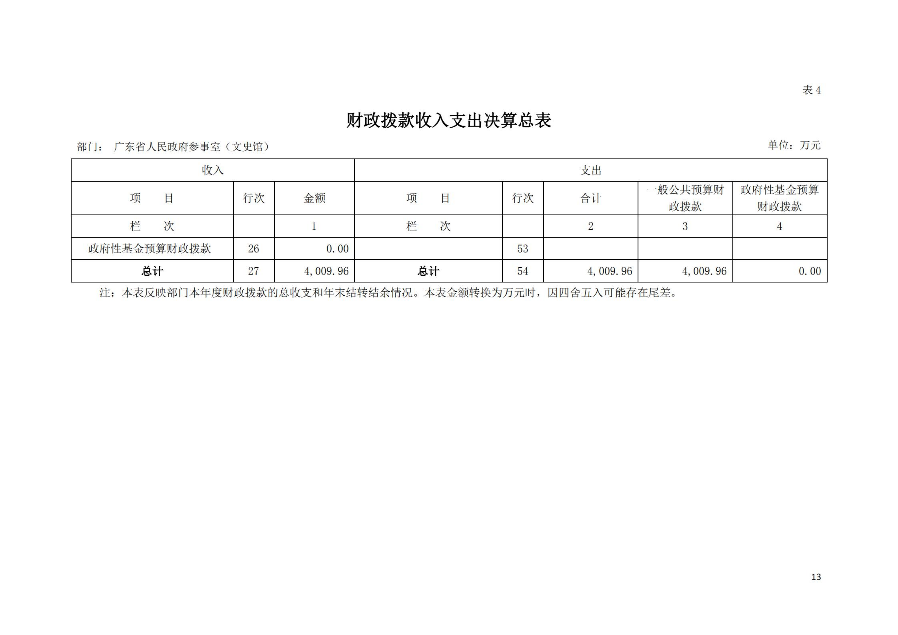 已编辑图片