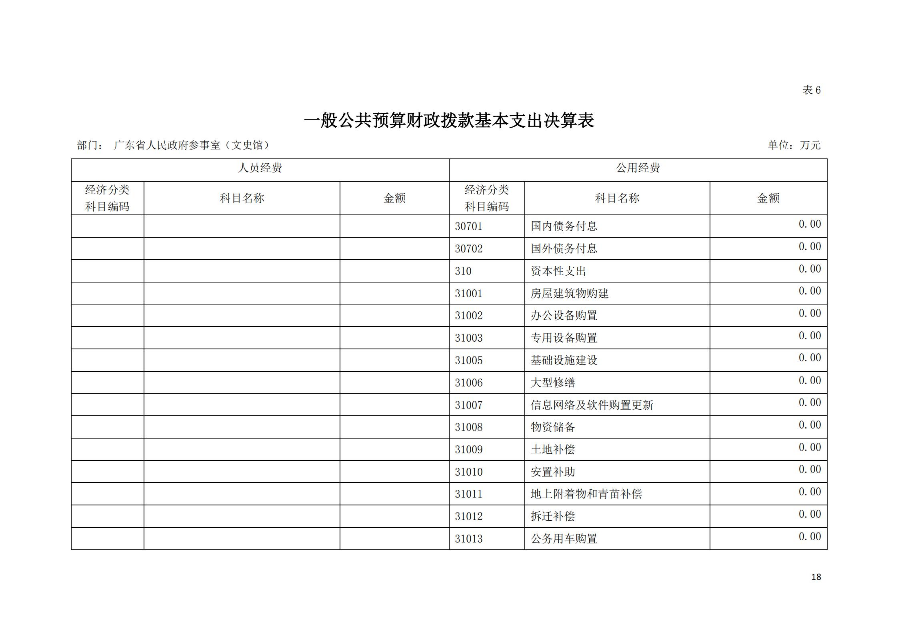 已编辑图片