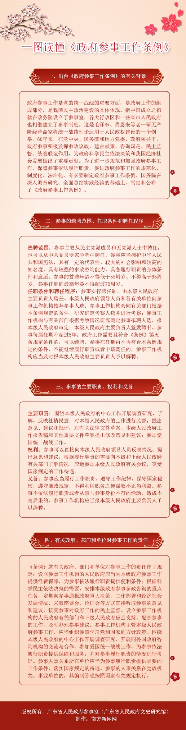 政府参事工作条例_WPS图片.jpg