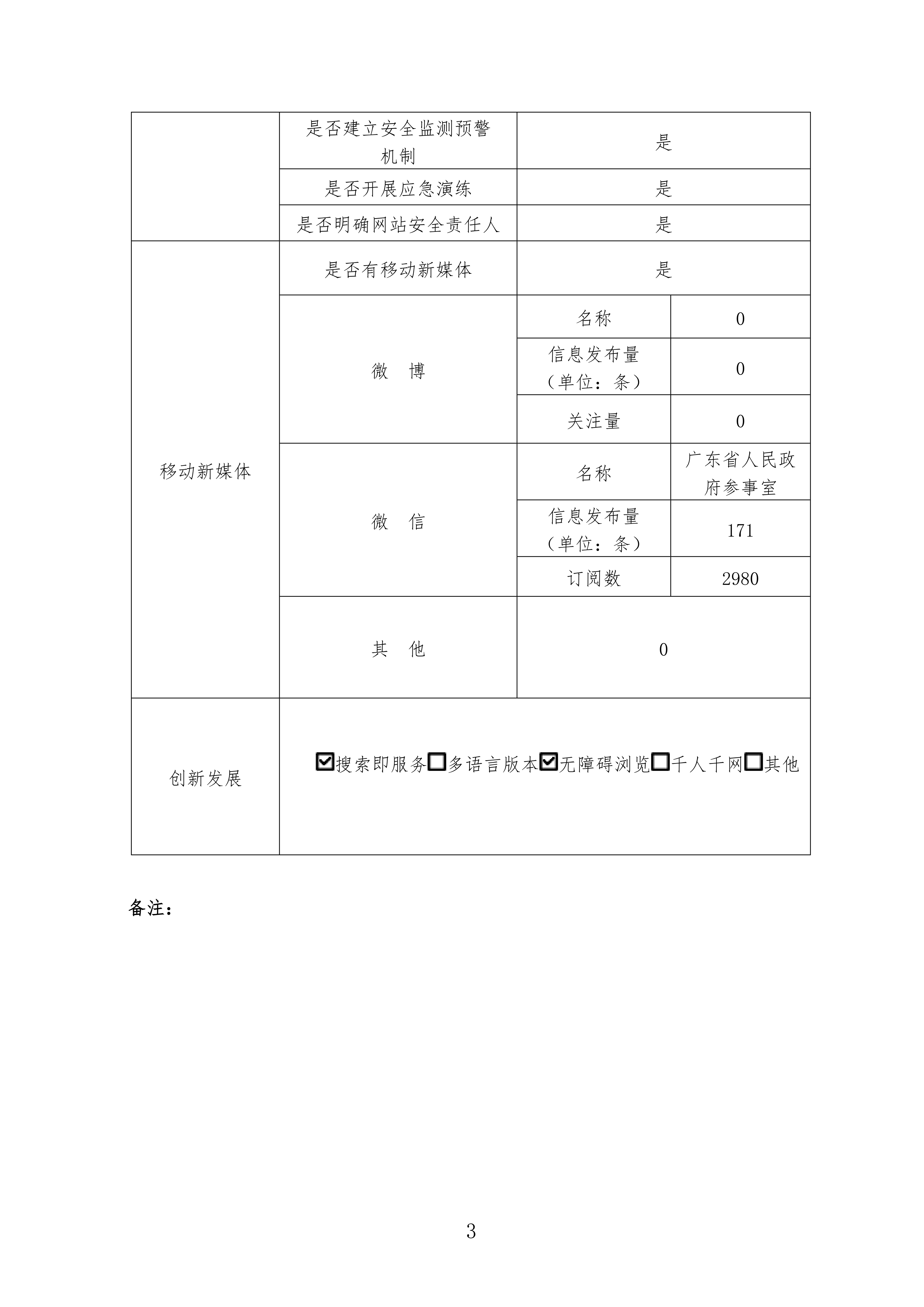 政府网站工作年度报表（2024年度)_02.png